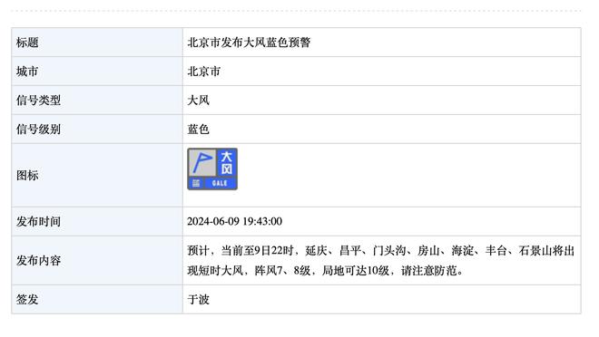 再度空砍！卡梅隆-托马斯23中12&三分7中5砍下全场最高的32分